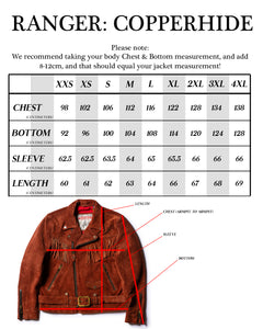 Ranger: Copperhide